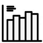 Gráfico de barras representando el análisis de costos en Builtz