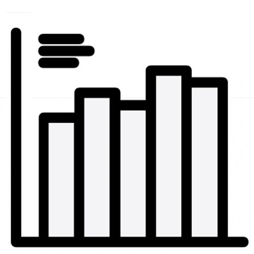 Gráfico de barras representando el análisis de costos en Builtz
